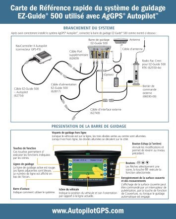 Notice Rapide d'utilisation EZ-Guide 500 et Autopilot - ESPAD