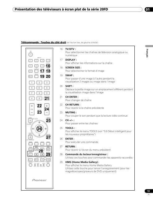 1 Introduction to the 20FD Series Flat Panel TVs - Pioneer Electronics