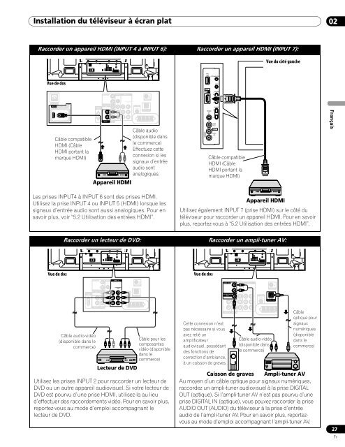 1 Introduction to the 20FD Series Flat Panel TVs - Pioneer Electronics