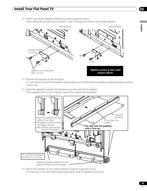 1 Introduction to the 20FD Series Flat Panel TVs - Pioneer Electronics