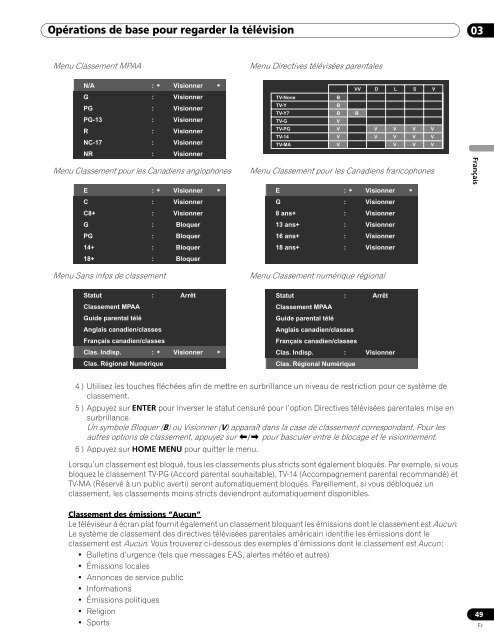 1 Introduction to the 20FD Series Flat Panel TVs - Pioneer Electronics