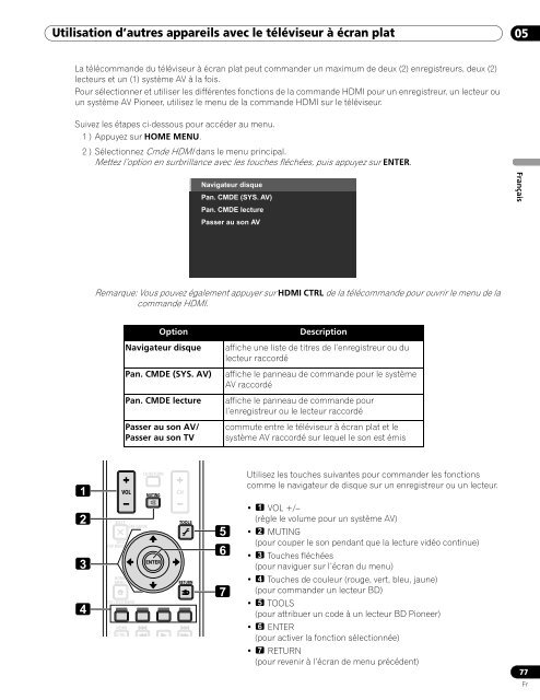 1 Introduction to the 20FD Series Flat Panel TVs - Pioneer Electronics