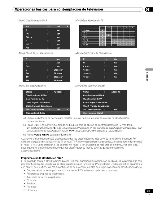 1 Introduction to the 20FD Series Flat Panel TVs - Pioneer Electronics