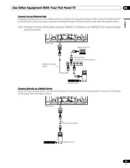 1 Introduction to the 20FD Series Flat Panel TVs - Pioneer Electronics