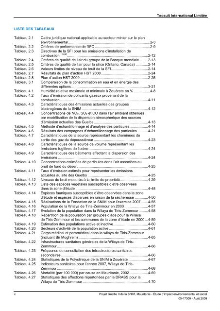 Étude d'impact environnemental et social