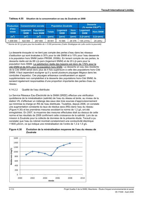 Étude d'impact environnemental et social