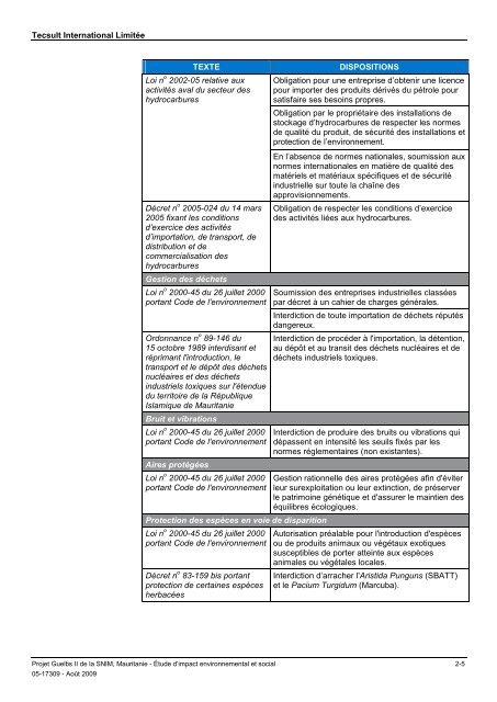 Étude d'impact environnemental et social