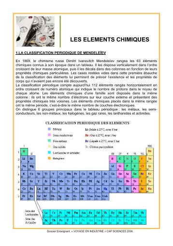 Les éléments chimiques - Cap Sciences