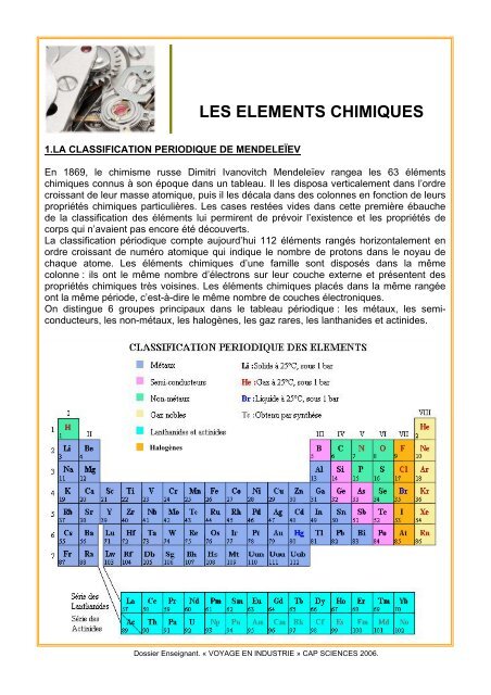 Les éléments chimiques - Cap Sciences