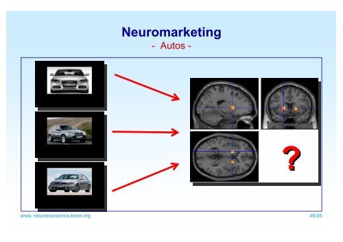 Einblicke ins Kundengehirn mit Verfahren der ... - Neuromarketing