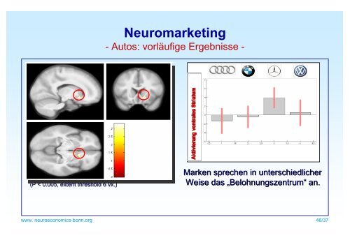 Einblicke ins Kundengehirn mit Verfahren der ... - Neuromarketing