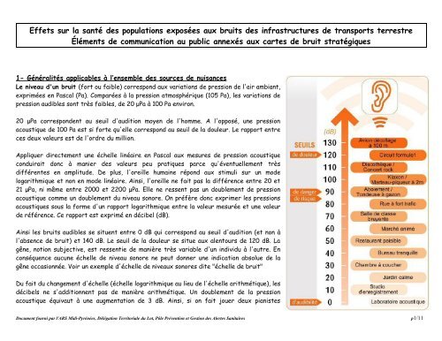 Effets sur la santé des populations exposées aux bruits des ...