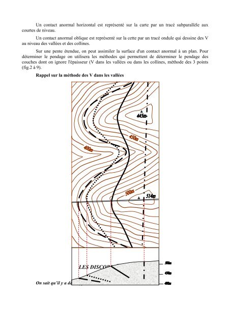 Guide pratique de cartographie - Faculté des Sciences Rabat