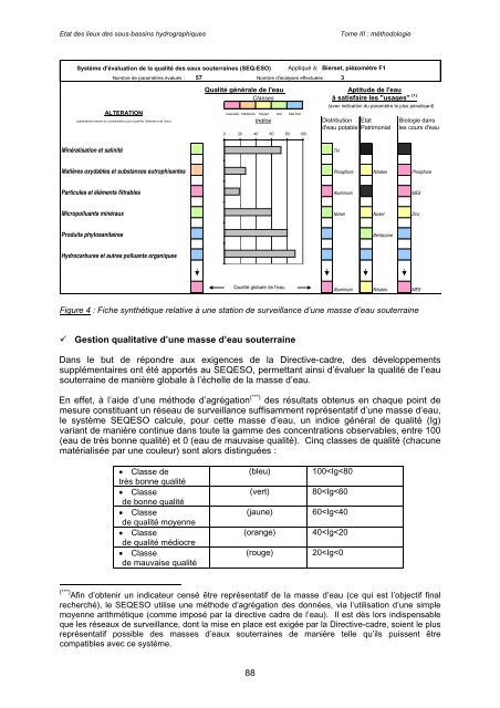Etat des lieux des sous-bassins hydrographiques Tome III - Portail ...