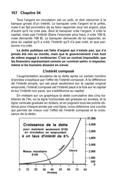 Sous le Signe de l'Abondance - Journal Vers Demain