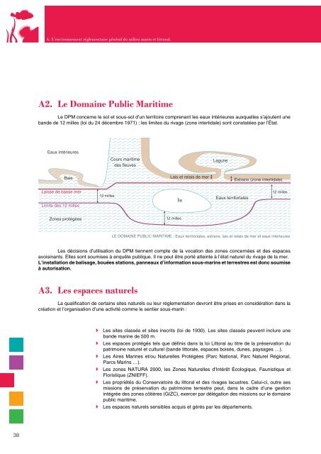 Guide méthodologique et technique des sentiers sous-marins - 2Da