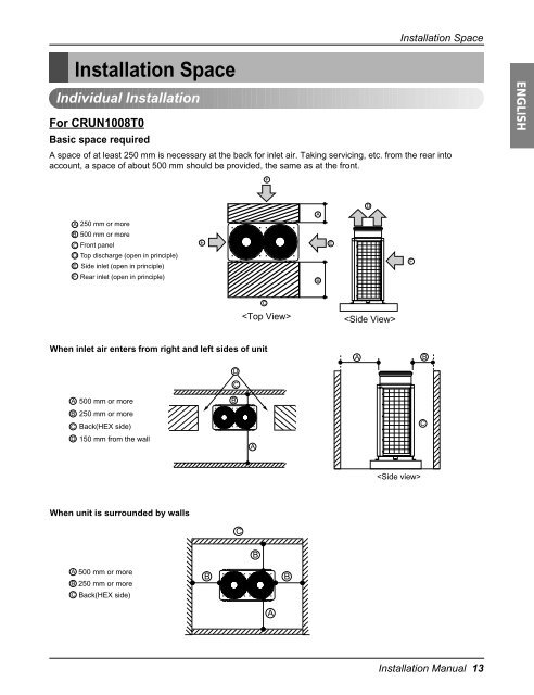 System Heat Pump Outdoor Unit - MegaFrio