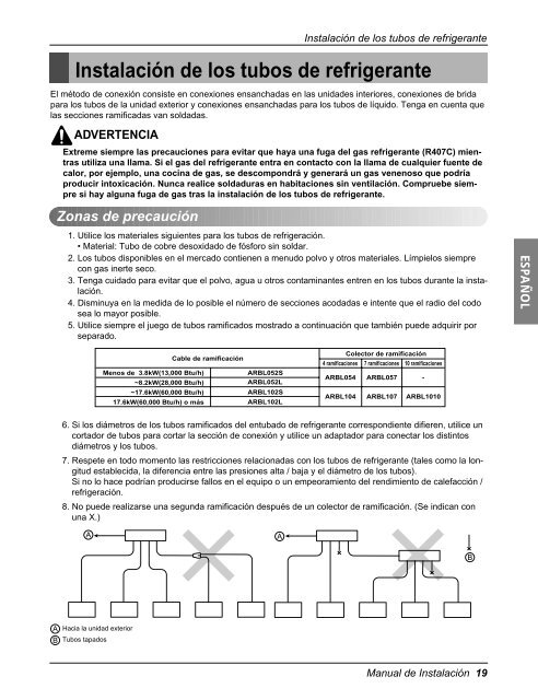 System Heat Pump Outdoor Unit - MegaFrio