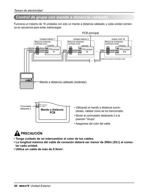 System Heat Pump Outdoor Unit - MegaFrio