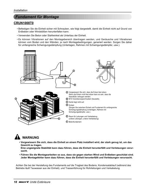 System Heat Pump Outdoor Unit - MegaFrio