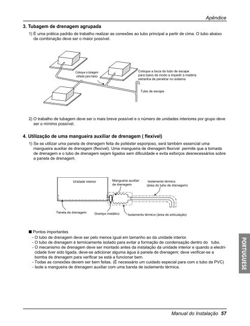 System Heat Pump Outdoor Unit - MegaFrio