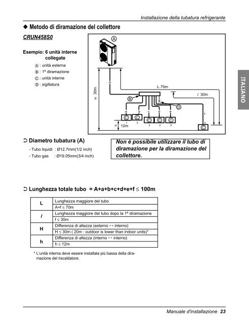 System Heat Pump Outdoor Unit - MegaFrio