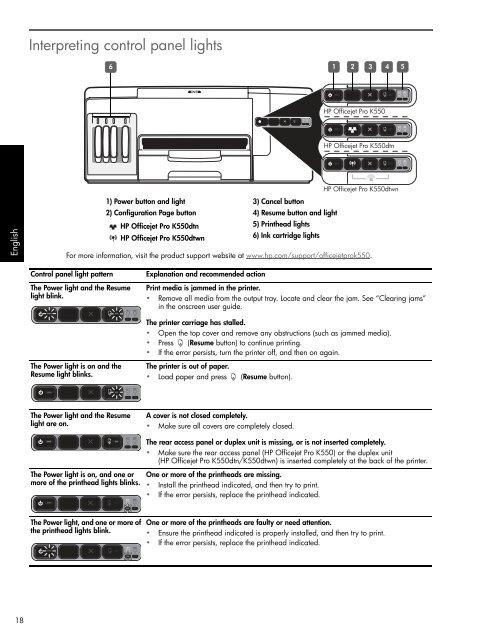 HP Officejet Pro K550