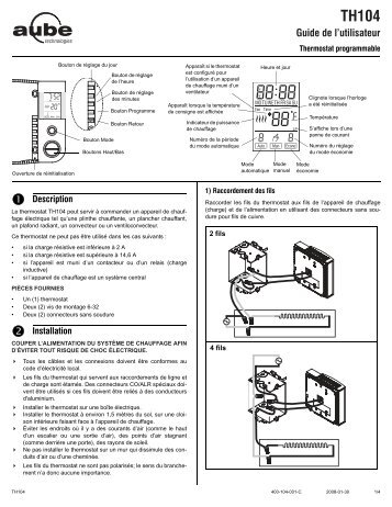 TH104 - Aube Technologies inc.