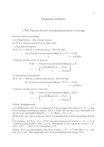 1. The Yoneda Lemma and representable functors.