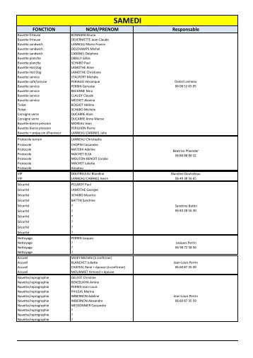 liste provisoire des benevoles