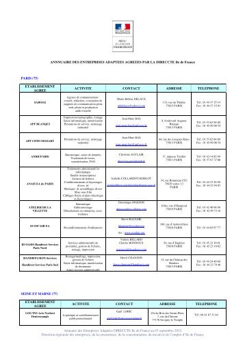 Annuaire des Entreprises Adaptées DIRECCTE Ile de France au 07 ...