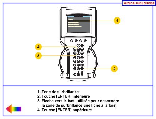 Guide de l'utilisateur du Tech 2