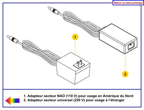 Guide de l'utilisateur du Tech 2