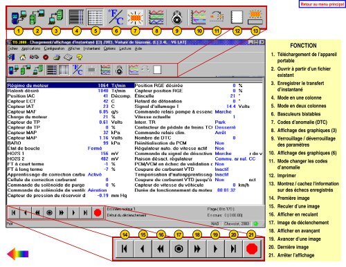 Guide de l'utilisateur du Tech 2