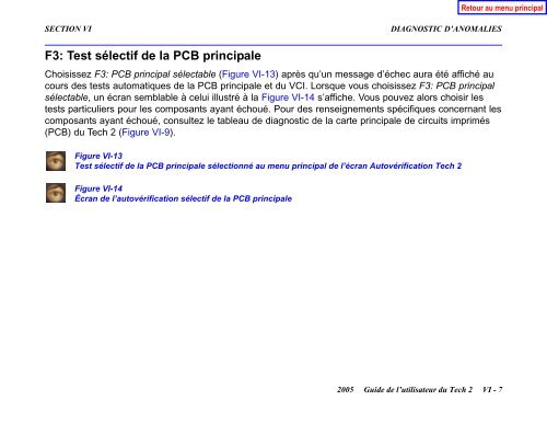 Guide de l'utilisateur du Tech 2