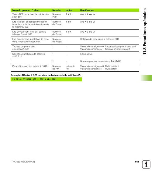 5.2 Données d'outils - heidenhain