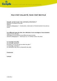 PILE C'EST COLLECTÉ, FACE C'EST RECYCLÉ - Corepile