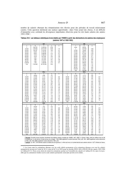 annexes (pdf) - Thomas Piketty - Ens