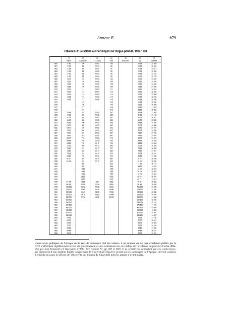 annexes (pdf) - Thomas Piketty - Ens