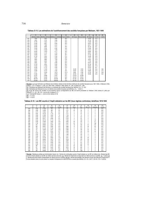 annexes (pdf) - Thomas Piketty - Ens