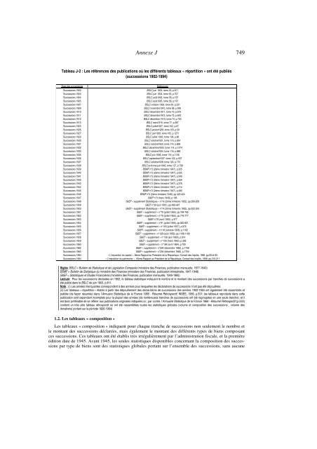 annexes (pdf) - Thomas Piketty - Ens