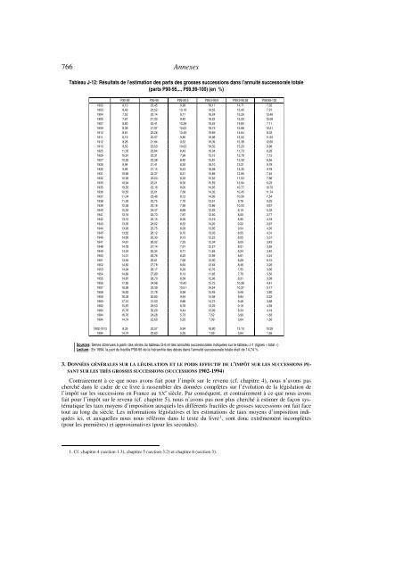 annexes (pdf) - Thomas Piketty - Ens