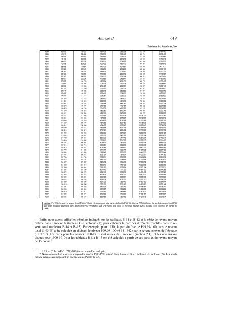 annexes (pdf) - Thomas Piketty - Ens