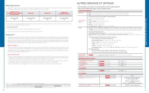 LES TARIFS des Offres Mobiles SFR - S-sfr.fr