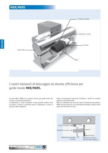 MKR/MKRS - Zimmer GmbH