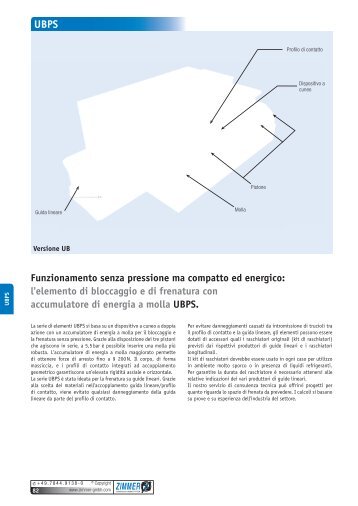 UBPS - Zimmer GmbH