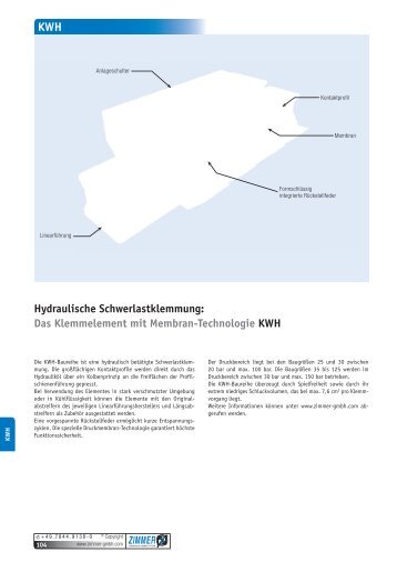 KWH - Zimmer GmbH