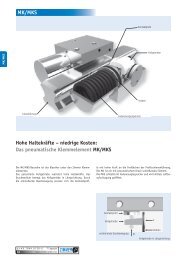 MK/MKS - Zimmer GmbH