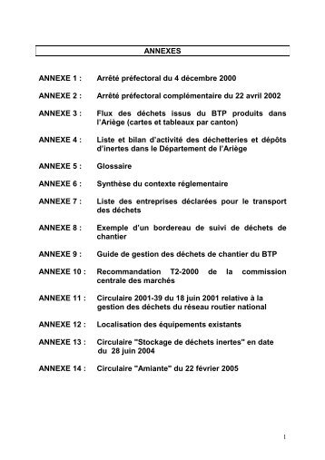 ANNEXES ANNEXE 1 : Arrêté préfectoral du 4 décembre 2000 ...