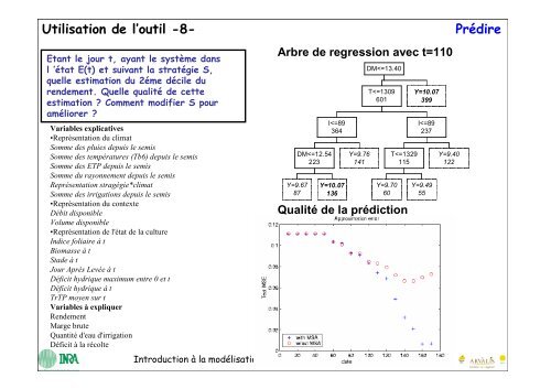 Le logiciel MODERATO - RMT Modélisation et Agriculture